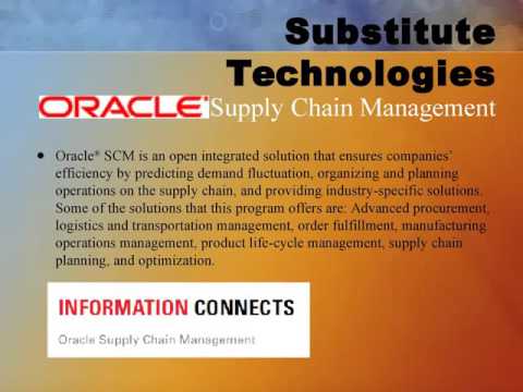 BEST SAP SCM ONLINE TRAINING IN USA UK