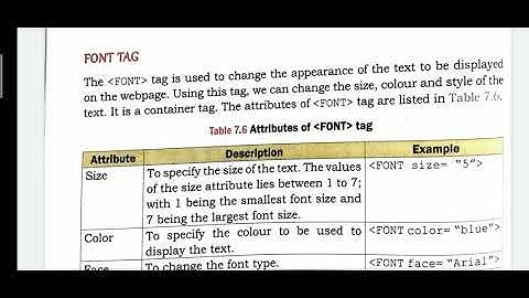 Computer,Class-7,Chapter-7(Basic HTML Tags)-3rd lecture.