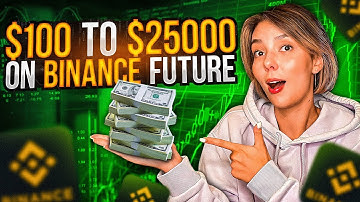 New Beginners Trading Strategy   FULL TUTORIAL!!! ⚡️ the moving average