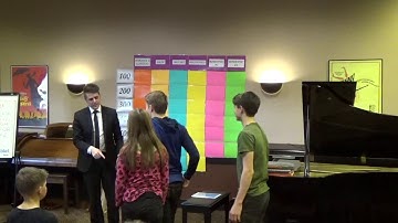 Efficient Practice Presentation - Sightreading, Organized Practice, and Polishing a Piece