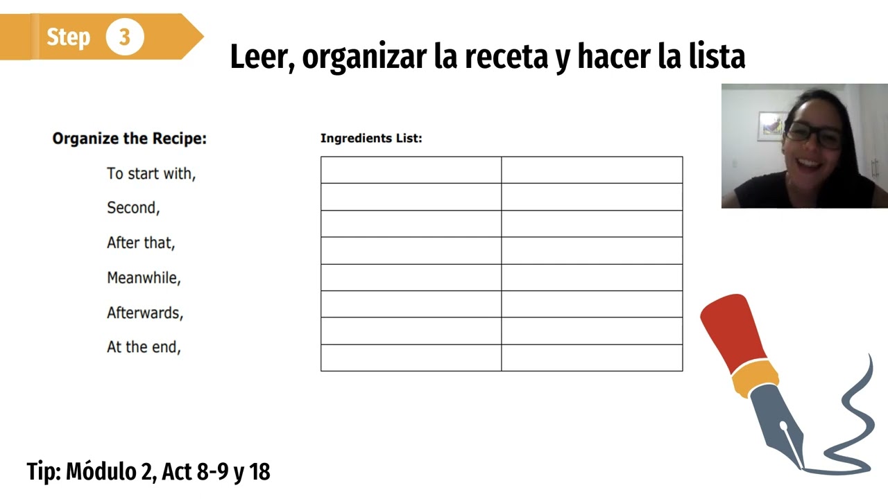 Task 2 Keep improving my learning skills. Writing Task Explanation