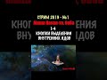 1-4. КНОПКИ ВЫДЕЛЕНИЯ ВНУТРЕННИХ ЯДОВ. баба Маша Стрим №1-2019  #бабаМаша #грибы  #психоделики ❤️