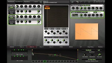 Zebra2 Mini-Tutorial #15 - Historical PWM