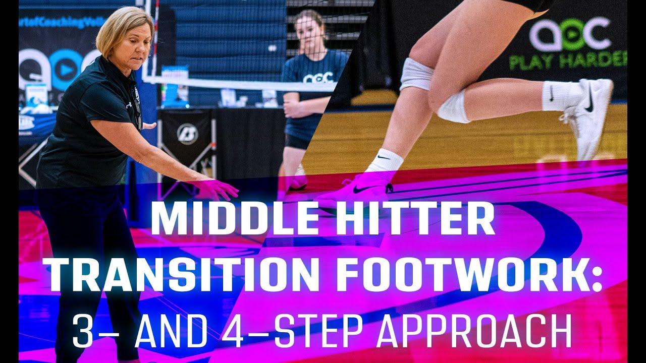 Volleyball Approach Footwork Practicing Volleyball At Home: Spiking
