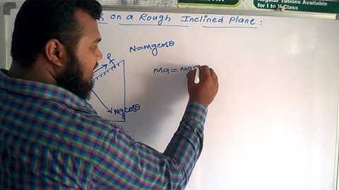 PHYSICS (MOTION OF A BLOCK ON ROUGH INCLINED PLANE