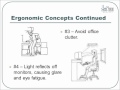 Introduction to Ergonomics