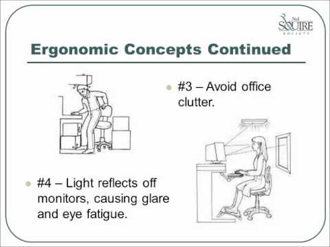 Introduction to Ergonomics