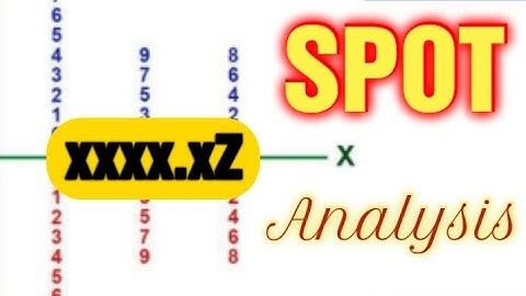Rise and Fall Strategy Binary.com 4-5 tick Spot Analysis