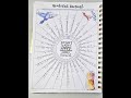 Prayerful Planner Gratitude Page