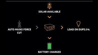 V guard smart app full review screenshot 2