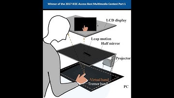 Winner of the 2017 IEEE Access Best Multimedia Contest Part 1