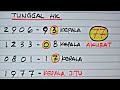 PREDIKSI HK LOTTO 10 MEI 2026 | HONGKONG LOTTO MALAM INI | ANGKA TUNGGAL KEPALA EKOR HK