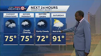 Kansas City weather: Heat advisories, impact days in place for entire weekend thumbnail