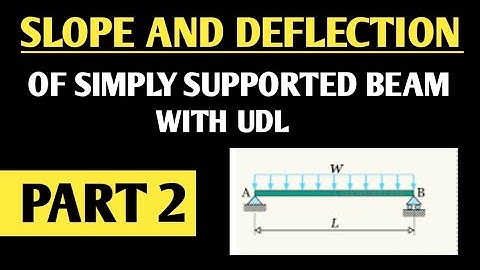 SLOPE AND DEFLECTION OF SIMPLY SUPPORTED BEAM CARRYING UDL // SOM.
