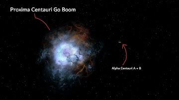 DESTROYING THE ENTIRE CENTAURI SYSTEM (Alpha Centauri A, B and Proxima Centauri) TO DESTROY A VIEWER