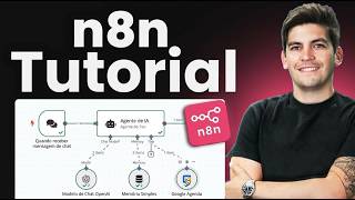Domine o n8n em 30 minutos | tutorial n8n