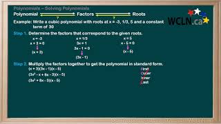 WCLN - 3.6 Solving Polynomials - The Reverse Process