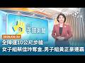 20260520 公視手語新聞 完整版｜全障運10公尺步槍 女子組蔡佳玲奪金 男子組黃正豪連霸