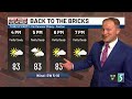WNEM Afternoon Extra: Thursday, Aug. 6
