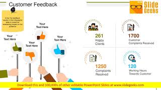 Customer Feedback Ppt Powerpoint Presentation Portfolio Samples