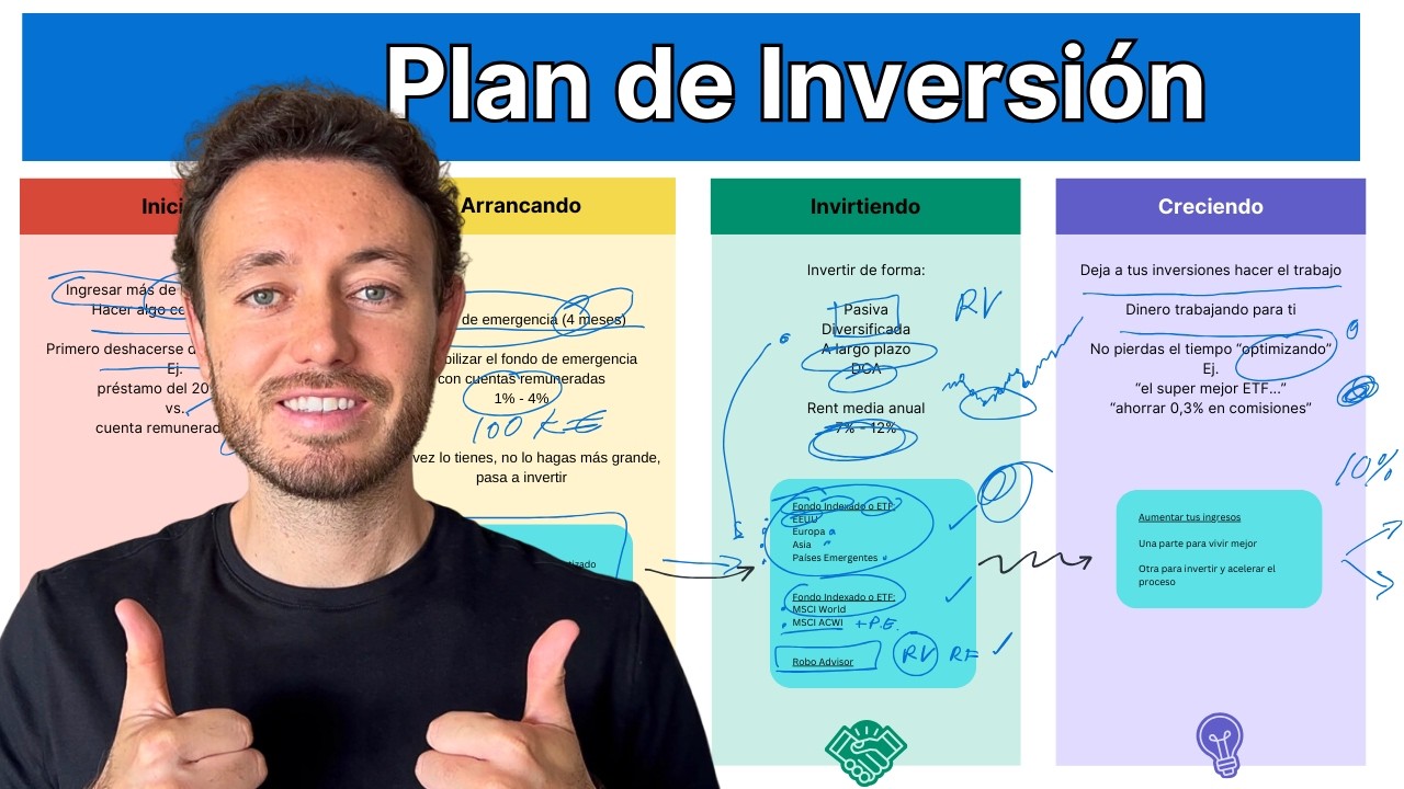 Dame 8 minutos y te enseñare a generar patrimonio