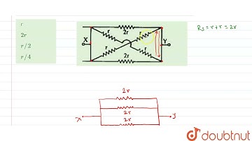 The equivalent resistance across XY is  | 12 | APPENDICES ( REVISION  EXERCISE ) | PHYSICS | AAK...