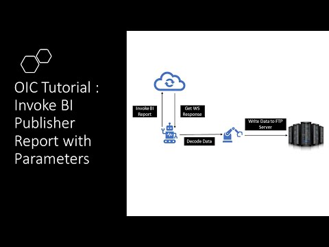 Oracle Integration Cloud (OIC) Tutorial: Invoke BIP Report with Parameters