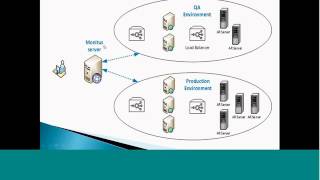 Monitor Remedy 20150227 0955 11