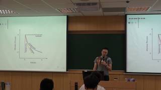 Thermodynamics 0928