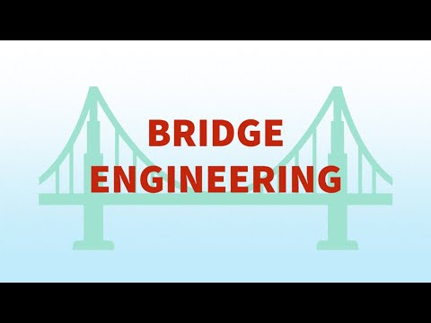 Chico Science Fair Challenge - Bridge Engineering
