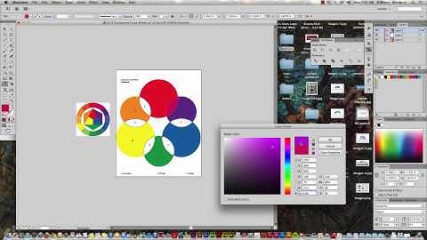 Ex 8 Subtractive Color Wheel