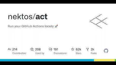 GitHub - nektos/act: Run your GitHub Actions locally 🚀