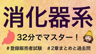 【2章消化器系】薬剤師が解説する登録販売者試験