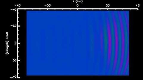 120 MHz whistler wave in ICP device