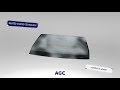 Agc automotive multifunctional windshields the road ahead is clear