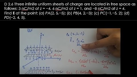Three infinite uniform sheets of charge are located in free space as follows: 3 nC/m2 at z = −4,