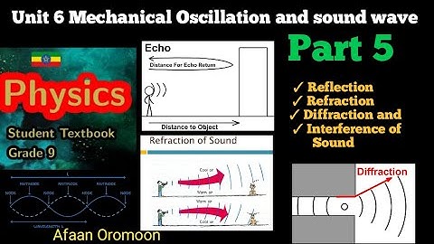 Physics Grade 9 Unit 6 Oscillation and sound wave