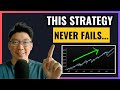 Make a living trading this one option strategy for beginners