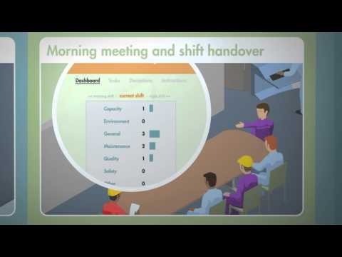 Shift handover work process improvement & software - ShiftCliq, video by Unite-X (formerly iB&X HSE) thumbnail