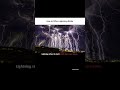 How to Often Lightning Strike