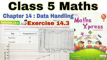 Class 5 Maths Xpress Exercise 14.3 | Data Handling | Class 5 | Maths Xpress | Tally Mark |Line Graph