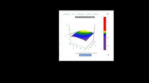 OctoPrint Bed Level Visualizer