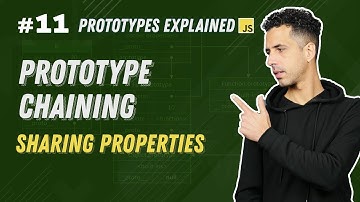 #11 Access Shared Properties from Prototype  - Prototypes Fundamentals شرح