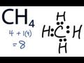 Understanding Methane and Valence Electrons