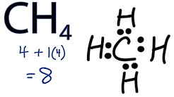 CH4 Lewis, Shape, Hybridization, Polarity, and more. - YouTube