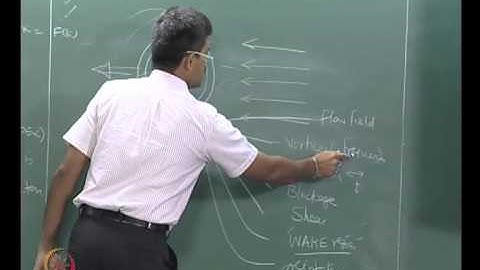 Mod-02 Lec-01 Structural action of offshore structures