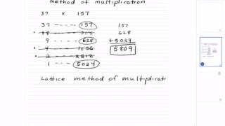 Celebrity Early computational methods Profile