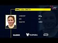 🔴 LIVE: Women SJr 69-84+ kg classic - 2026 IPF World Sub-Junior & Junior Powerlifting Championships