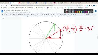 UNIT CIRCLE - FIRST QUADRANT
