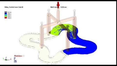 Moldex3D R16｜Pin Movement - Particle Tracer by Lines